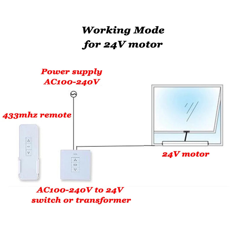 CowLost | windows-product_id-ac-dc-electric-window-opener-chain-motor-skylight-actuator-for-smart-home-automation |3