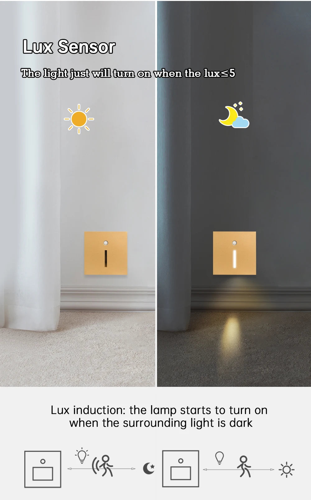CowLost | product_id-led-recessed-wall-light-with-pir-motion-sensor-for-indoor-stairs-and-corridors |10