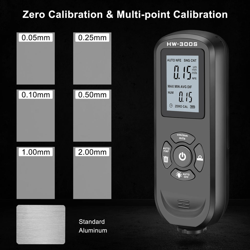 HW-300S Auto Digital Car Paint Thickness Gauge Coating Meter Tool Accessories 40% Off