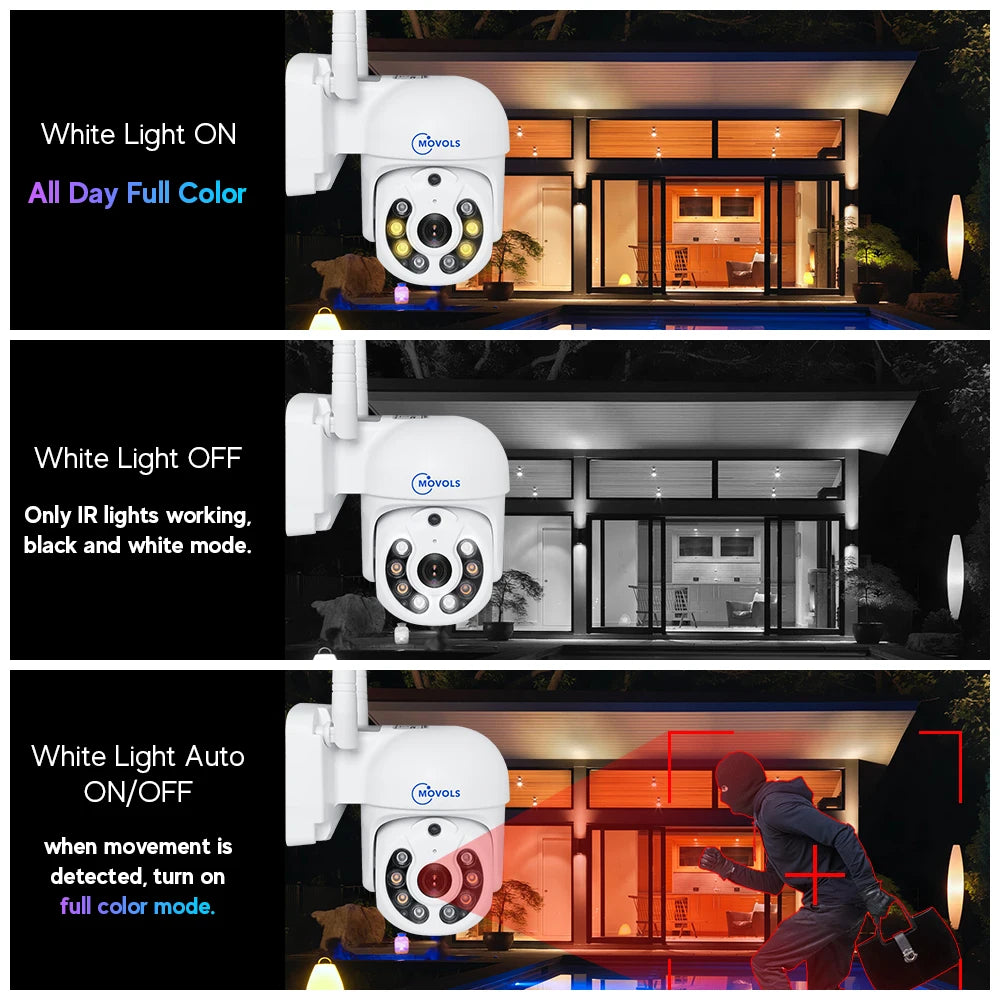 CowLost | 3d-printer-accessories-movols-5mp-wifi-ip-cctv-security-camera-with-smart-tracking-and-two-way-audio |2