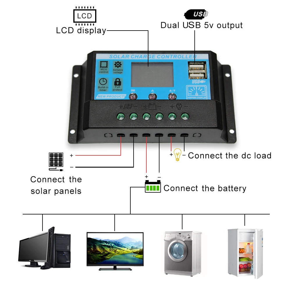 CowLost | 12v100w-200w-300w-high-efficiency-monocrystalline-solar-cell-flexible-solar-panel-kit-for-12-volt-battery-camping |15