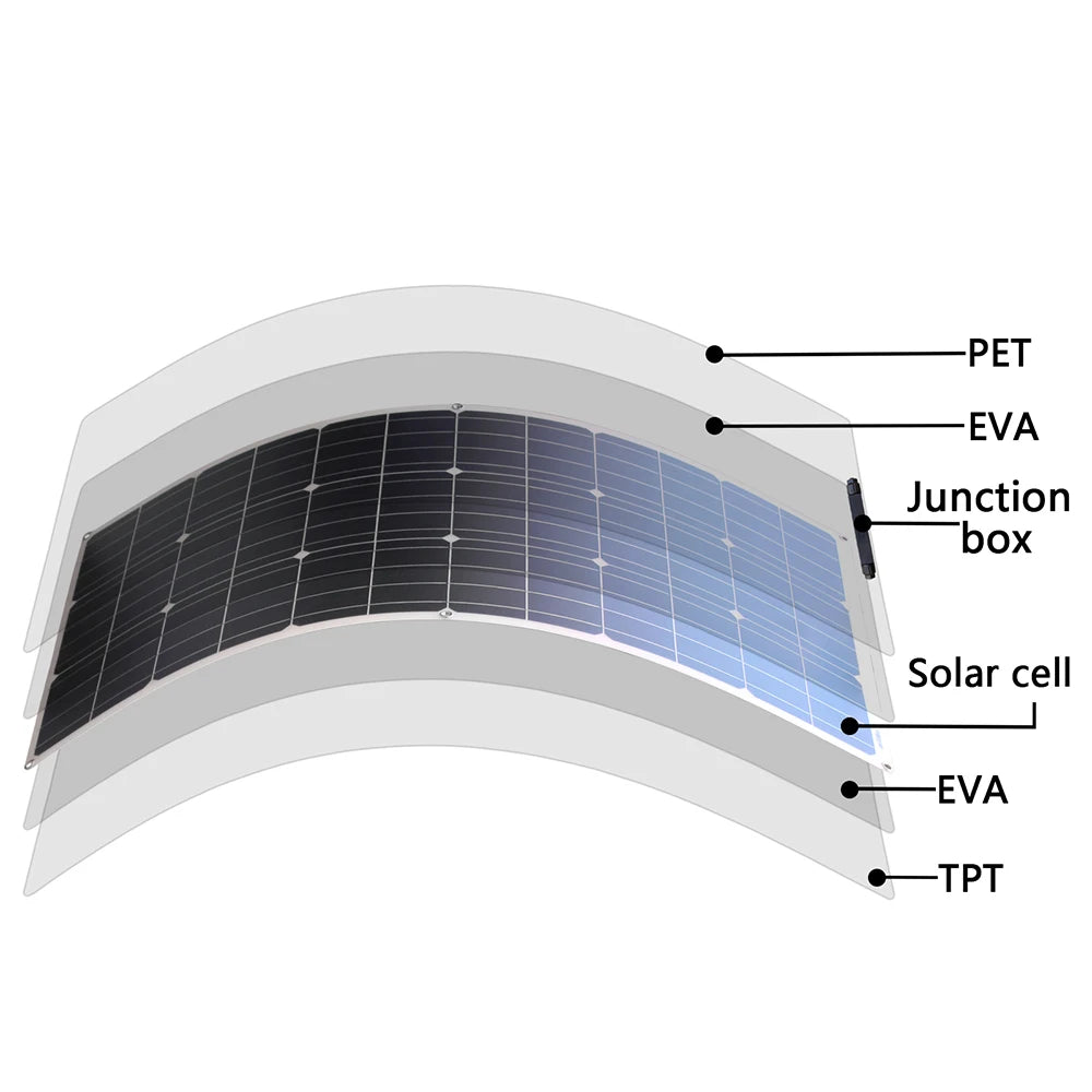 CowLost | 12v100w-200w-300w-high-efficiency-monocrystalline-solar-cell-flexible-solar-panel-kit-for-12-volt-battery-camping |16