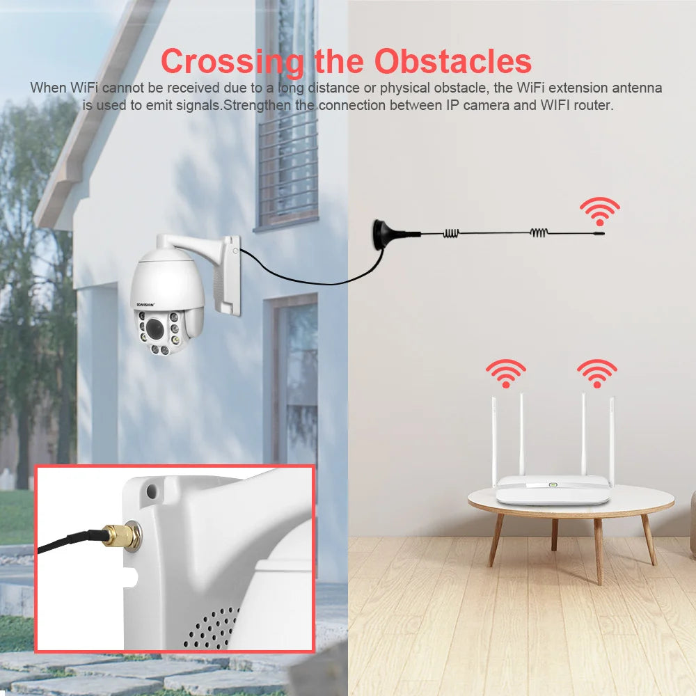 CowLost | 2-4g-wifi-extension-antenna-sucker-3m-10m-extender-cable-5dbi-hing-gain-sucker-for-boavision-wireless-ptz-bullet-ip-cam |4