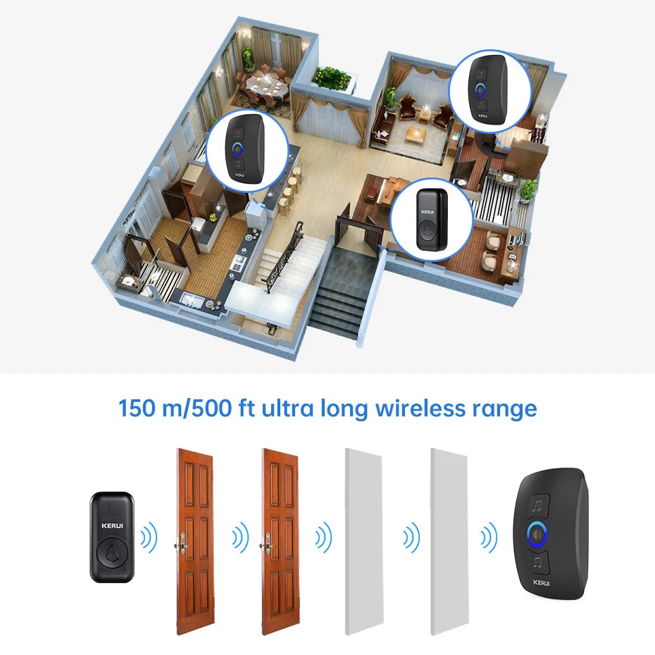 CowLost | wallets-money-clips-kerui-m525-ring-doorbell-with-touch-button-waterproof-door-bell-for-outdoor |4