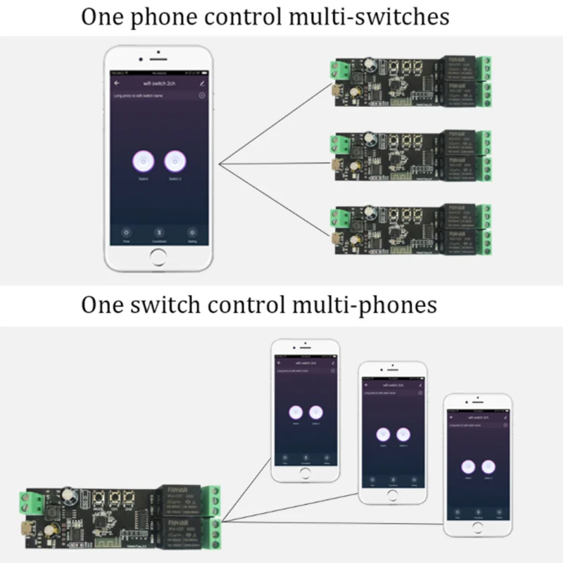 CowLost | smart-phones-product_id-2ch-tuya-wifi-smart-control-board-for-ac-dc-motor-linear-actuator-with-phone-remote |4