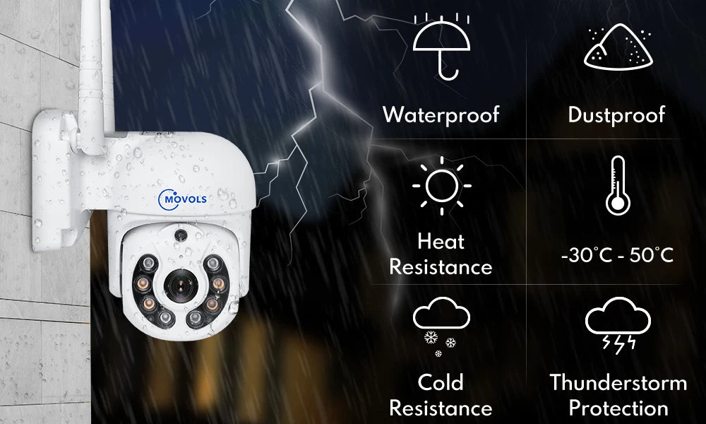 CowLost | 3d-printer-accessories-movols-5mp-wifi-ip-cctv-security-camera-with-smart-tracking-and-two-way-audio |14