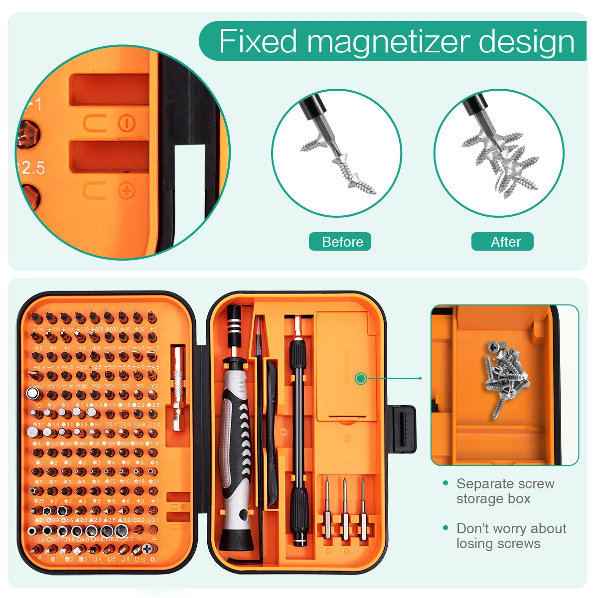 ORIA 130-in-1 Precision Magnetic Screwdriver Set for Phone & PC Repair
