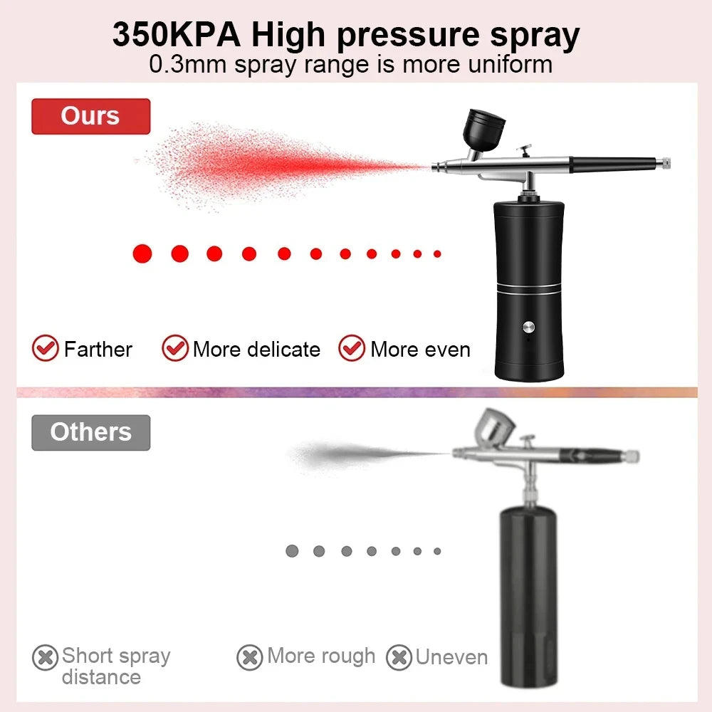 CowLost | product_id-homefish-wireless-mini-airbrush-kit-with-compressor |2