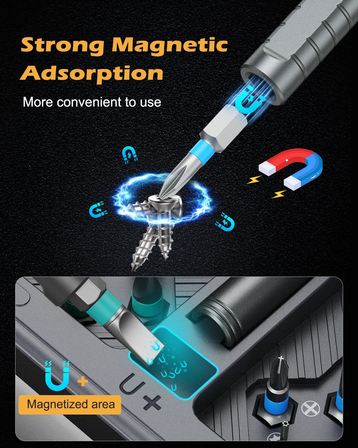 34-in-1 Magnetic Ratchet Screwdriver Set with Detachable Handle for DIY Repair