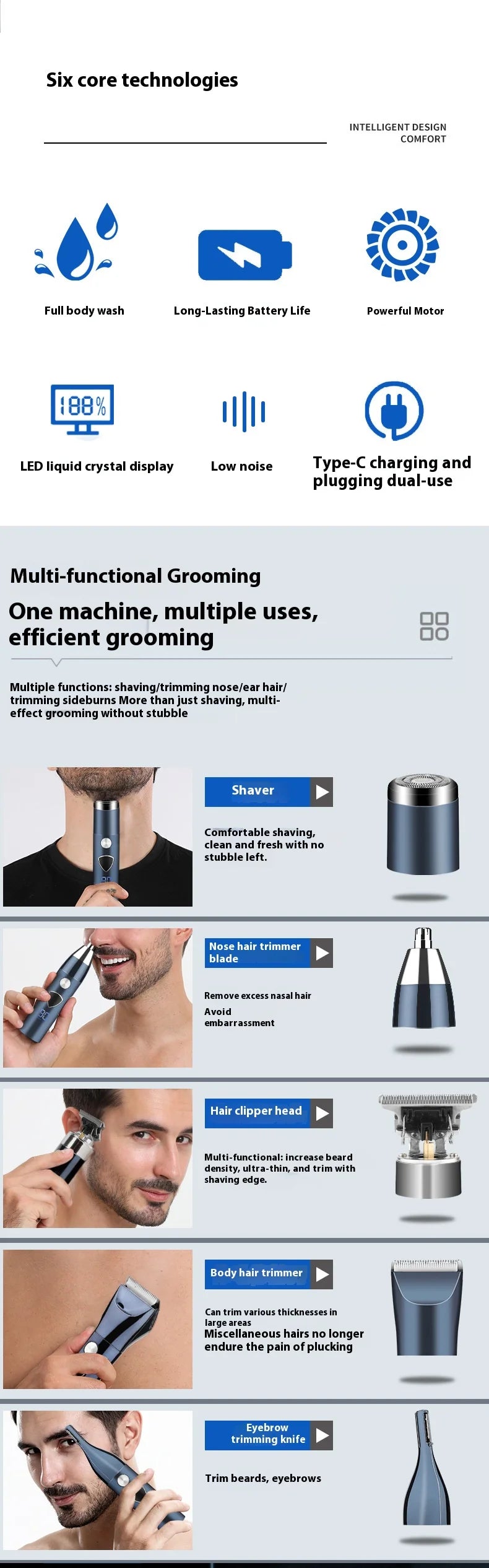 CowLost | product_id-mens-5-in-1-electric-body-hair-trimmer-for-face-ear-and-nose-grooming |8