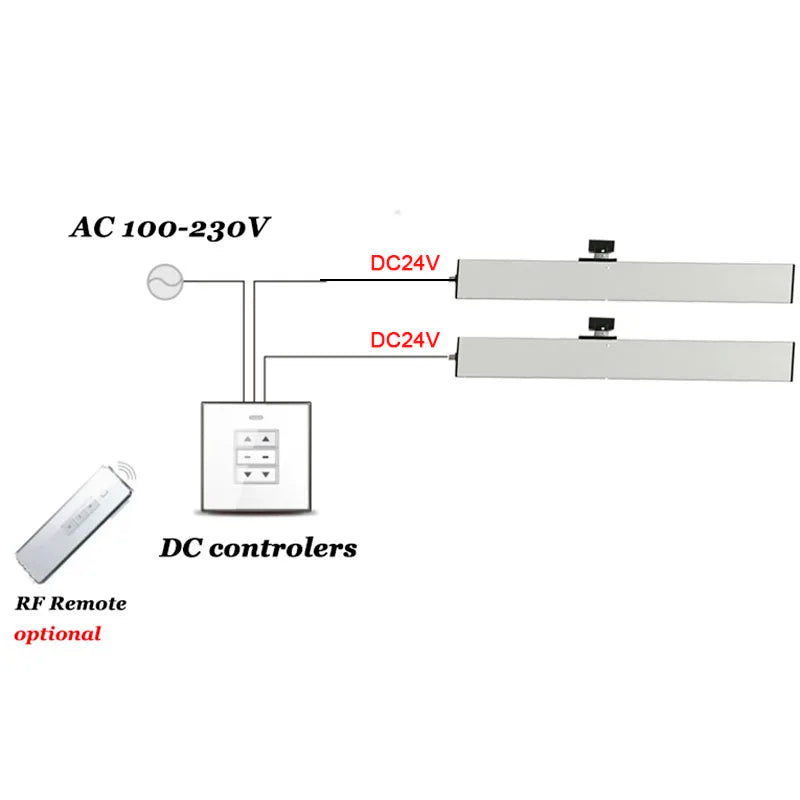 CowLost | windows-product_id-2-channel-ac-to-dc-24v-wall-control-panel-for-chain-window-motor-pergola-switch |1