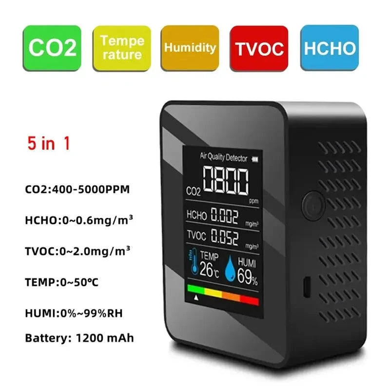 CowLost | homefish-5in1-temperature-humidity-tester-co2-meter-digital-carbon-dioxide-tvoc-hcho-detector-air-quality-monitor |14
