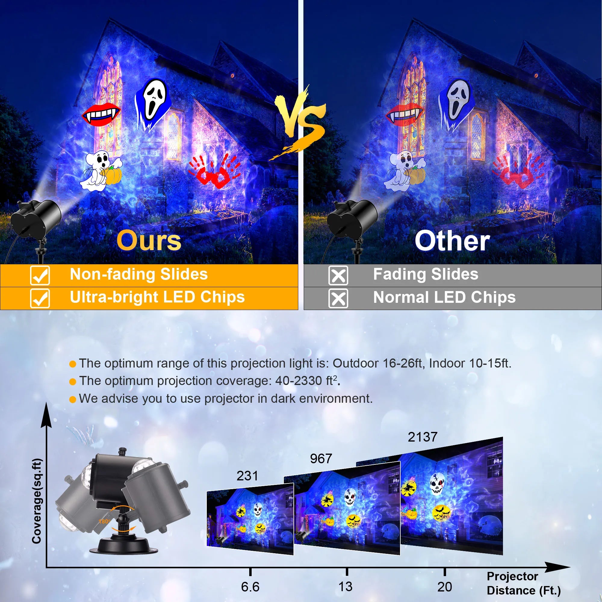 2-in-1 Halloween & Christmas Outdoor Projector Light with 12 HD Slides, Water Wave, Timer & Remote