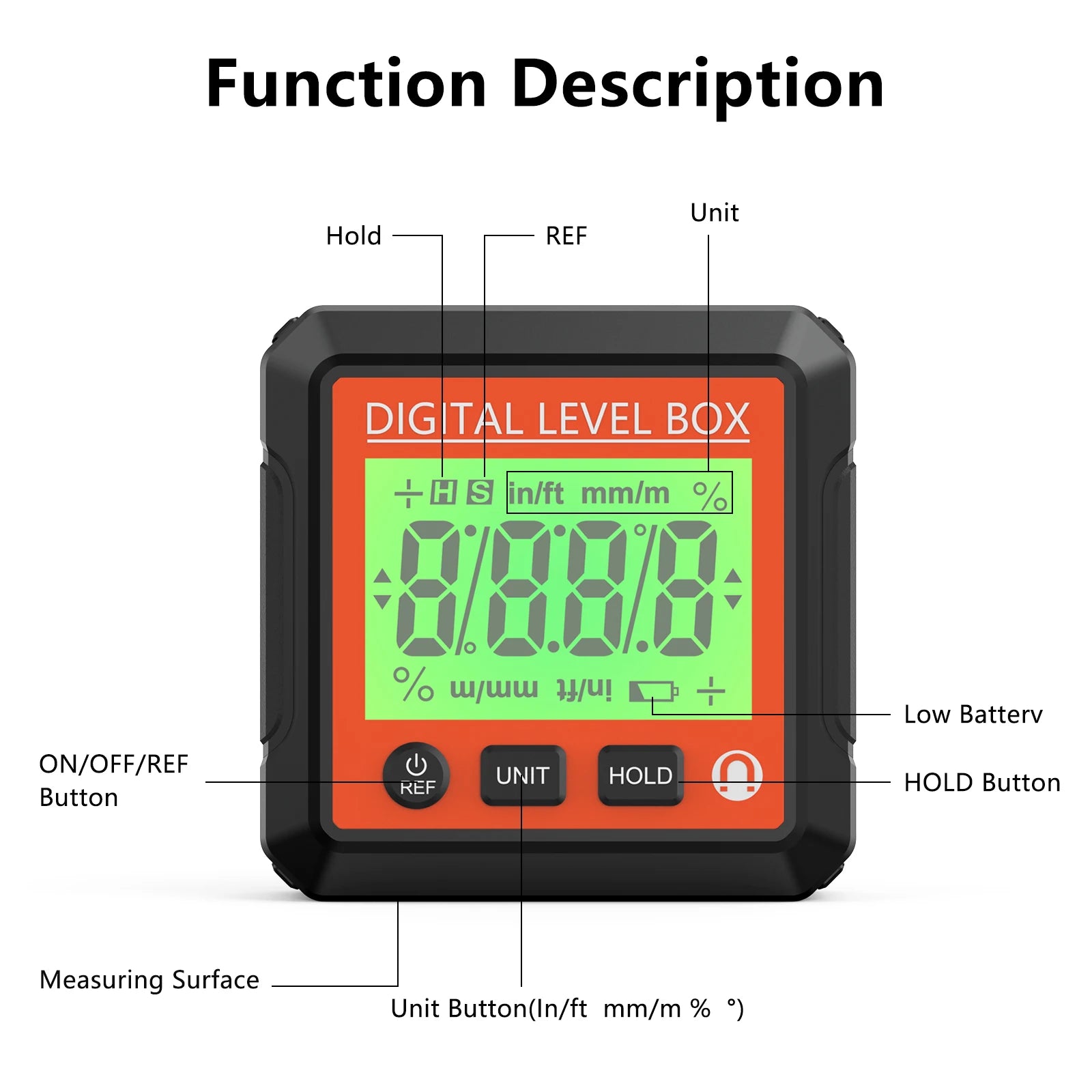 Digital Magnetic Inclinometer LCD Backlight Angle Finder 4x90° Protractor Level Box for Woodworking