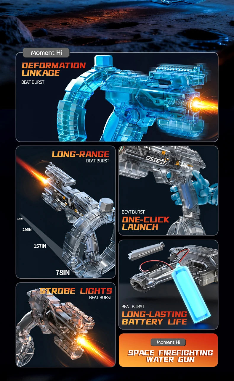 Automatic Electric High-Pressure Water Gun Toy for Outdoor Summer Fun