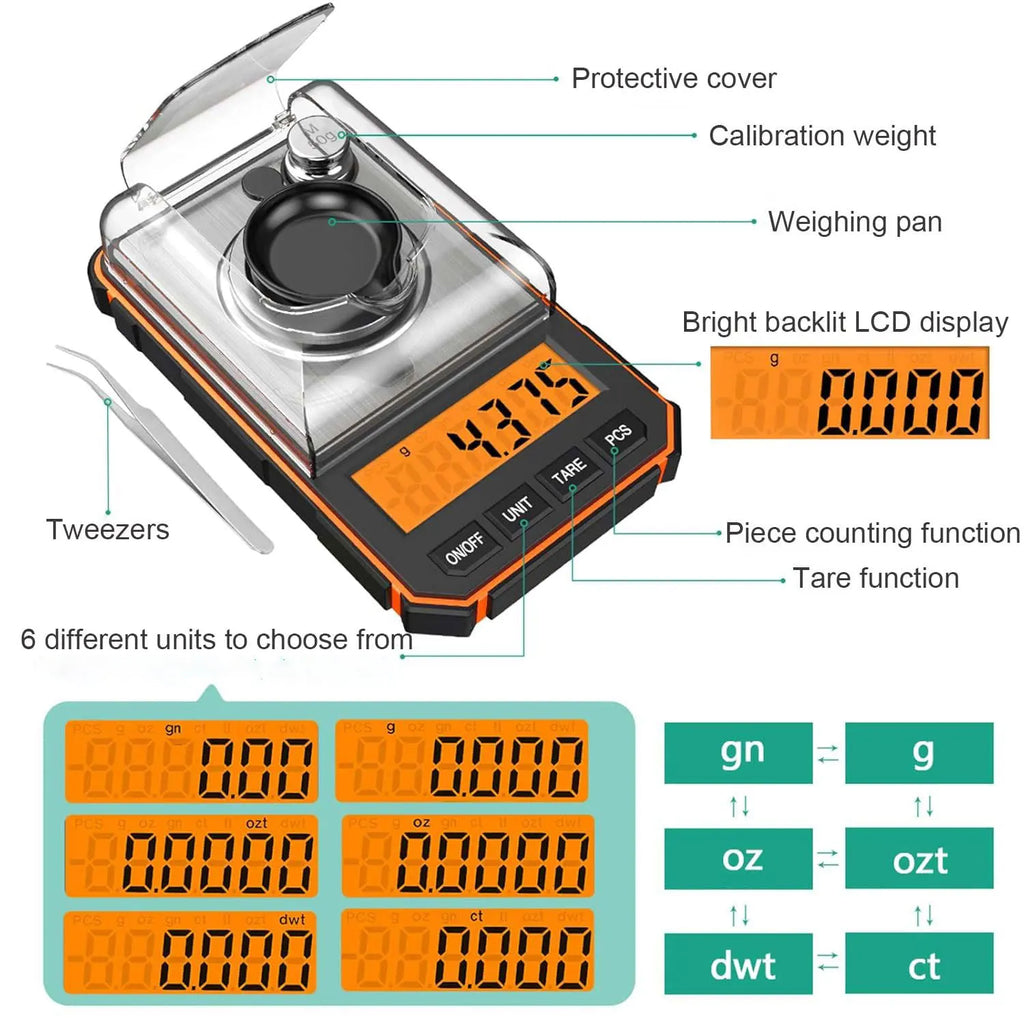 Brifit 0.001g-50g Digital Pocket Scale with Calibration Weights and LED Display