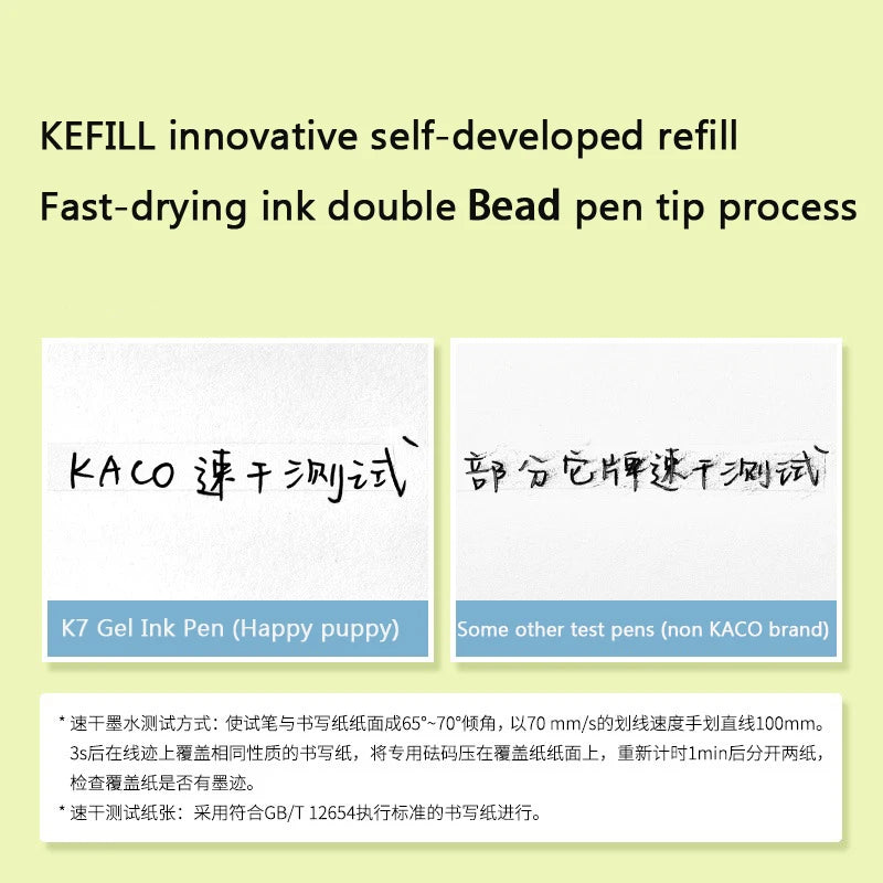 CowLost | product_id-kaco-cute-happy-puppy-gel-pen-set-3pcs-k7-push-0-5mm-black-ink-quick-drying-gel-ink-pen-papeleria-for-girls |4
