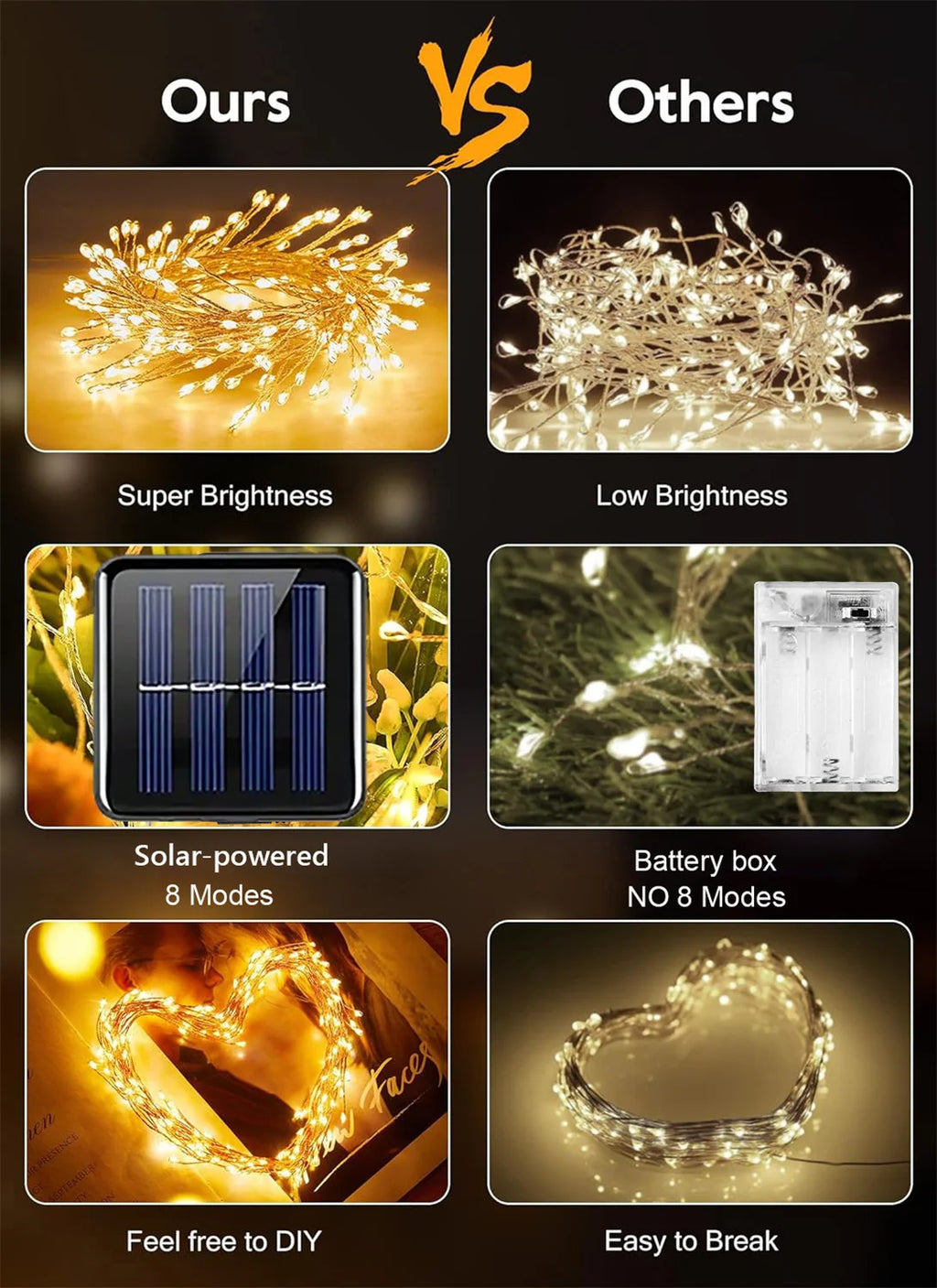 CowLost | product_id-ieeyeey-waterproof-led-solar-firecracker-string-lights-for-outdoor-garden-wedding-christmas-party |11