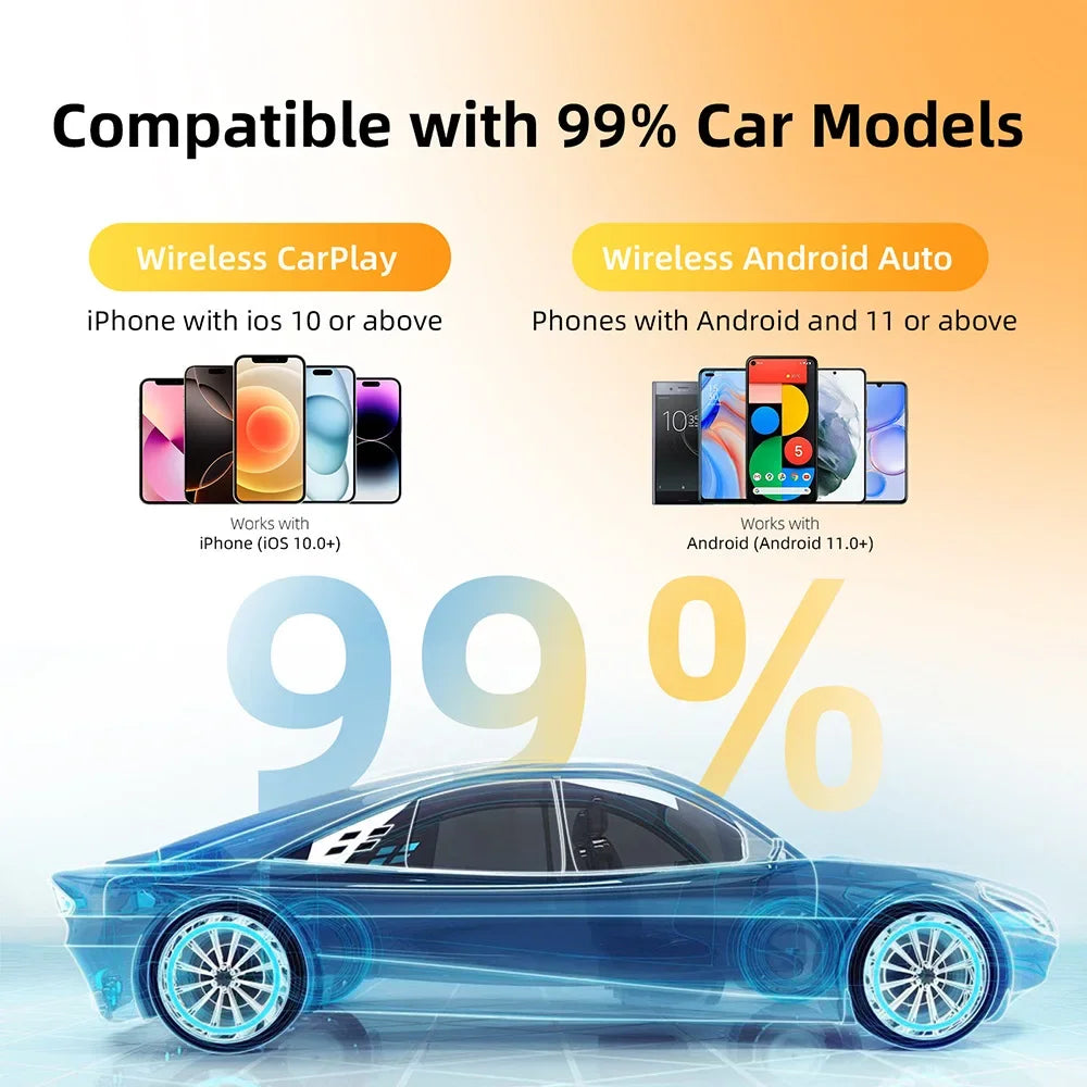 CowLost | product_id-lenovo-2-in-1-wireless-carplay-android-auto-ai-smart-box-adapter |18