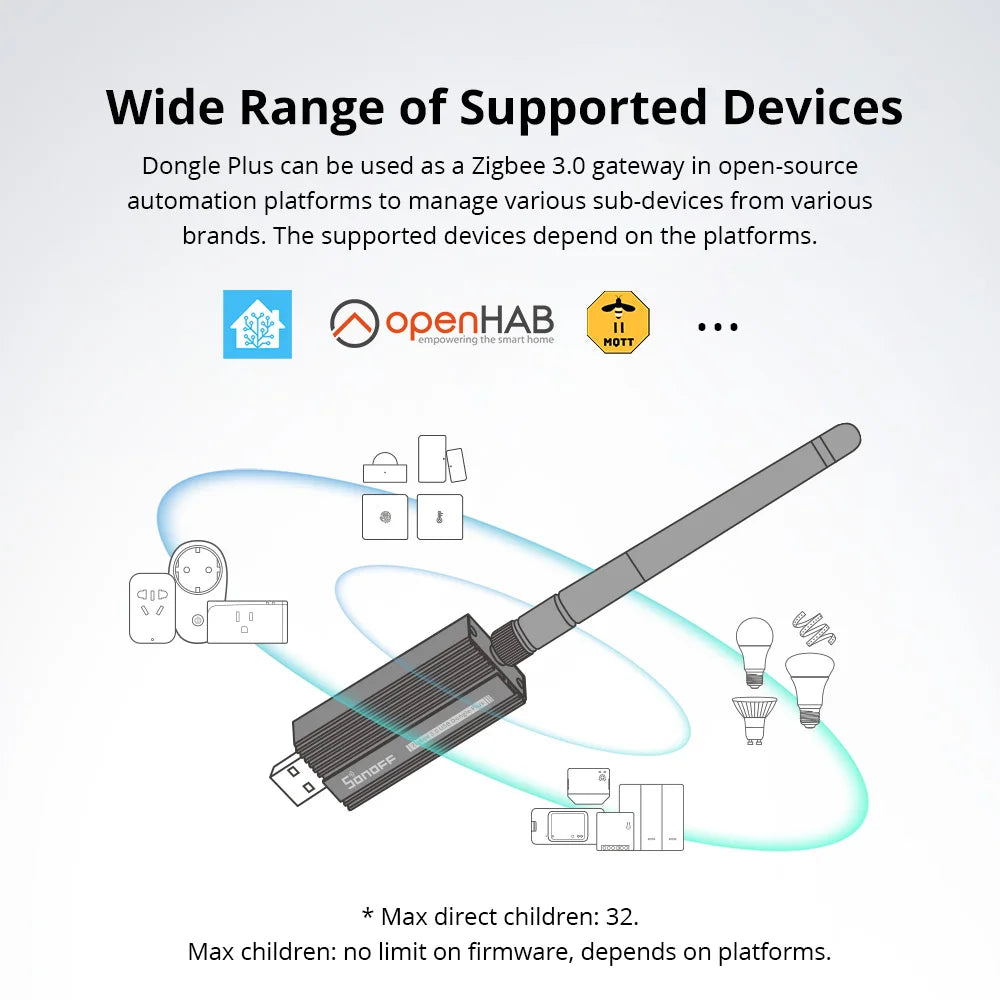 CowLost | sonoff-zigbee-3-0-usb-dongle-plus-zbdongle-e-smart-home-hub-gateway-bridge |9