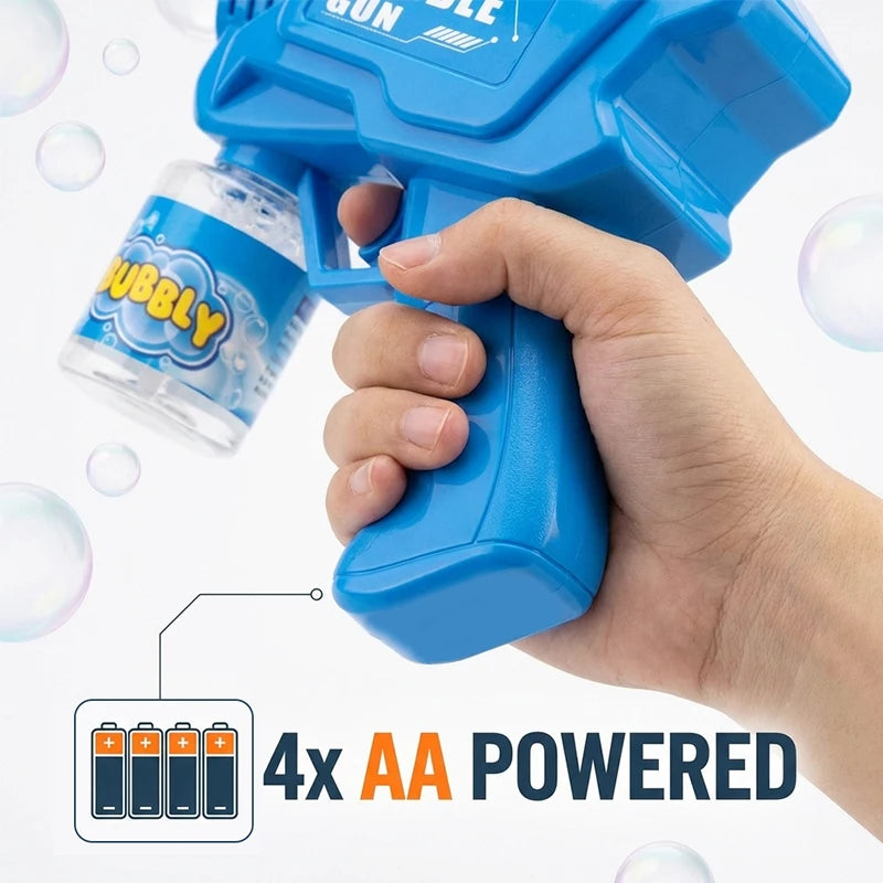 CowLost | product_id-knyysecq-portable-automatic-bubble-gun-toy-for-kids-outdoor-party-without-battery |4