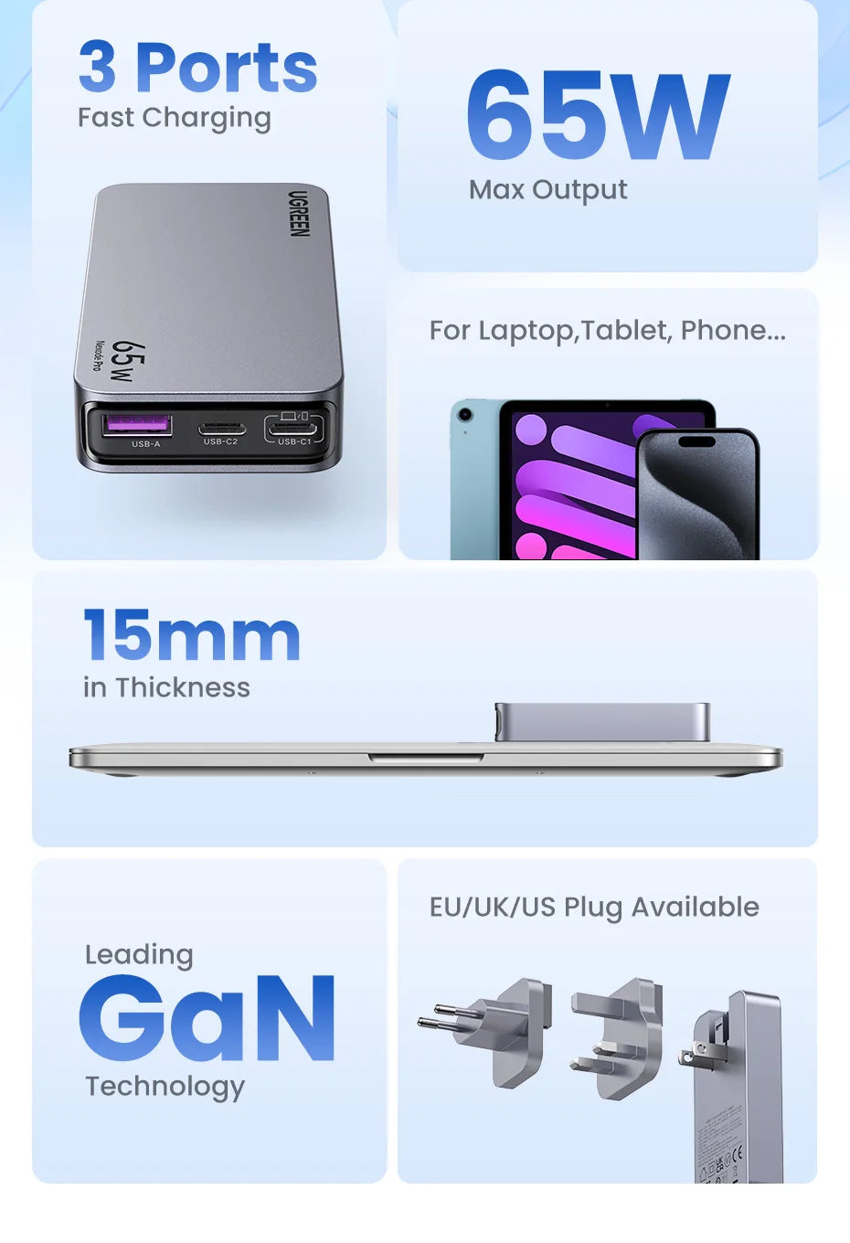 CowLost | ugreen-65w-gan-charger-quick-charge-4-0-3-0-usb-c-charger |9