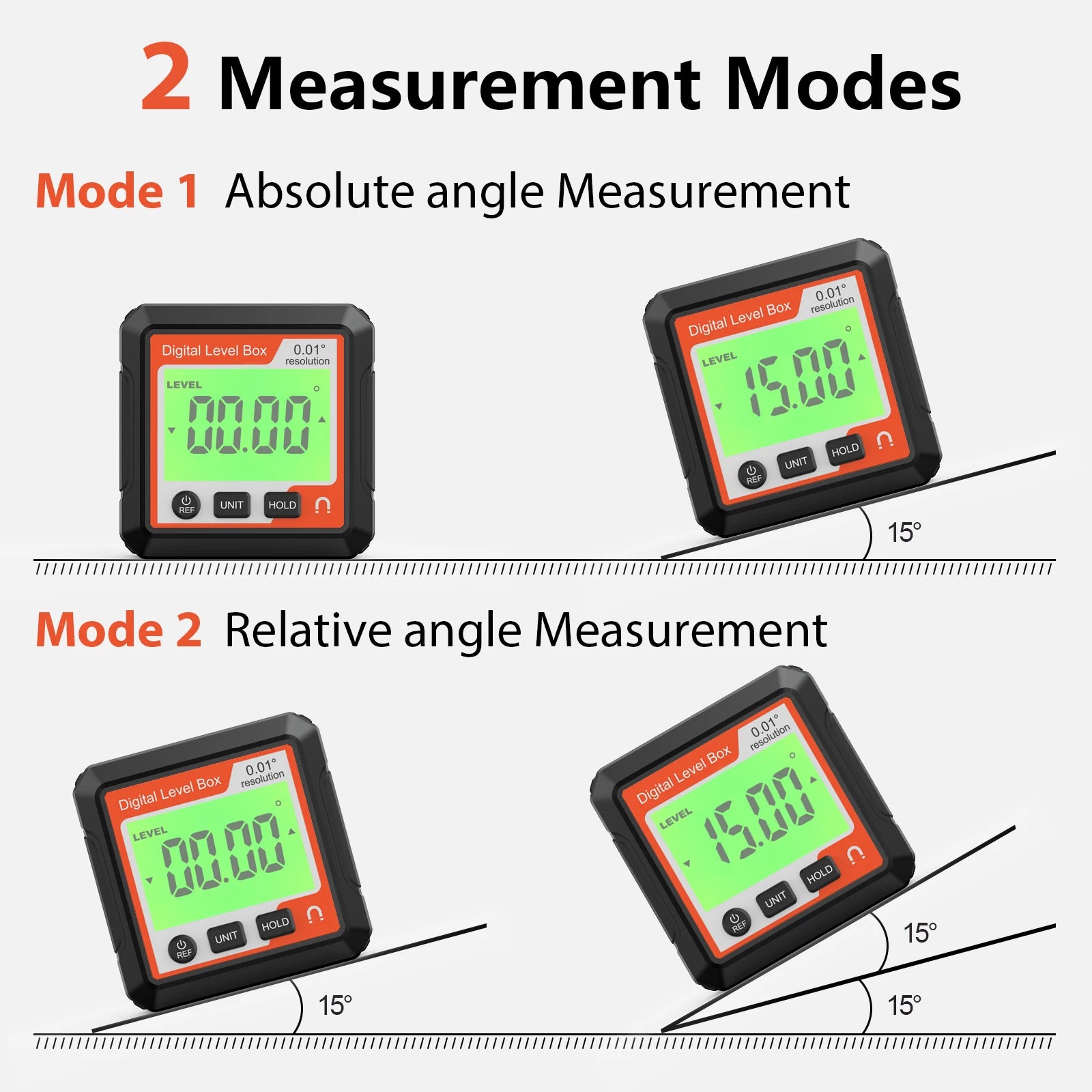 Digital Magnetic Inclinometer LCD Backlight Angle Finder 4x90° Protractor Level Box for Woodworking