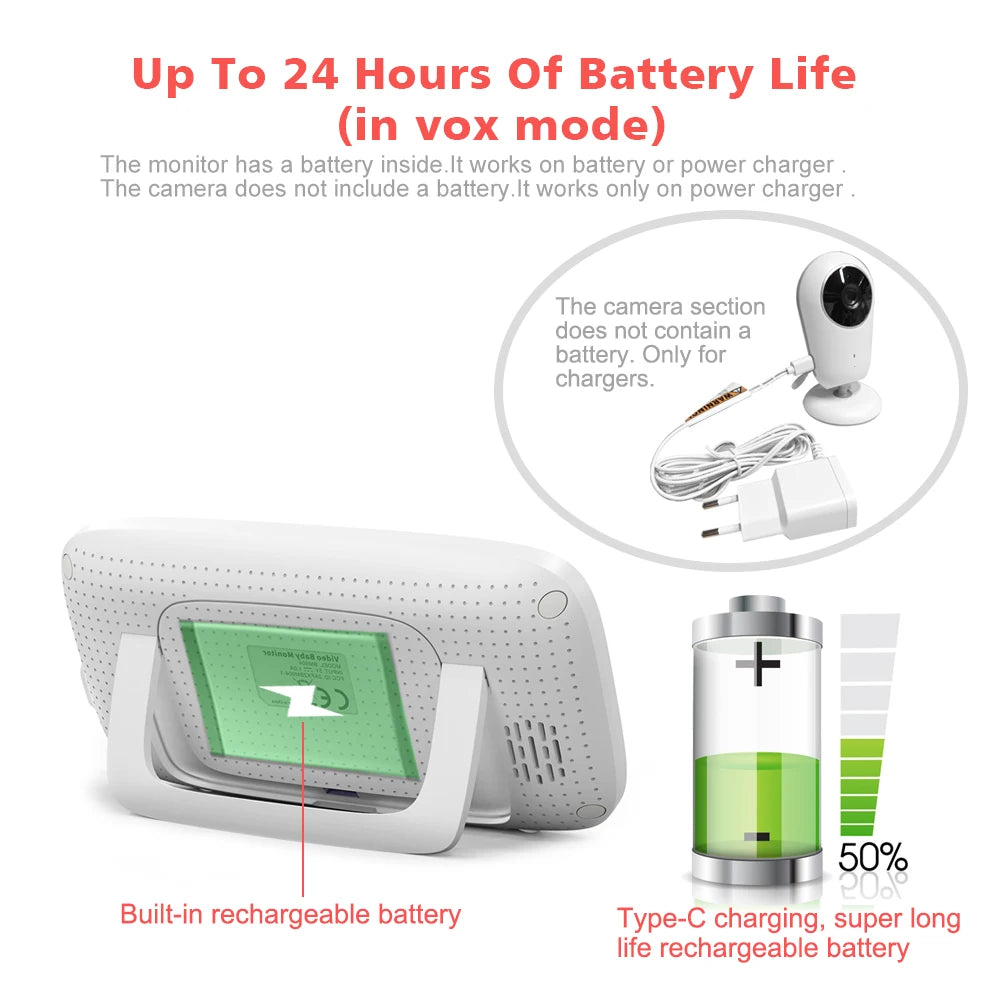 CowLost | 4-0-inch-video-baby-monitor-camera-3x-digital-zoom-two-way-audio-auto-night-vision-720p-hd-security-camera-babysitter-vb615 |11