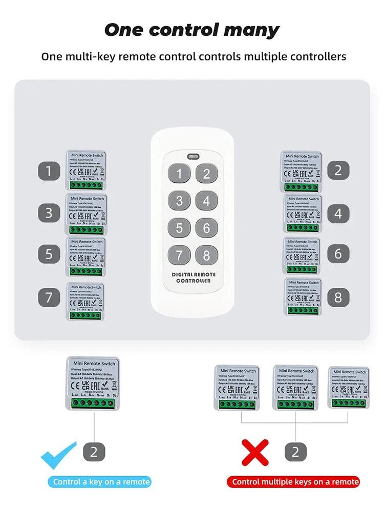CowLost | garage-door-remotes-product_id-wireless-433mhz-16a-4-key-rf-switch-module-remote-ac-100-240v-relay-receiver |2