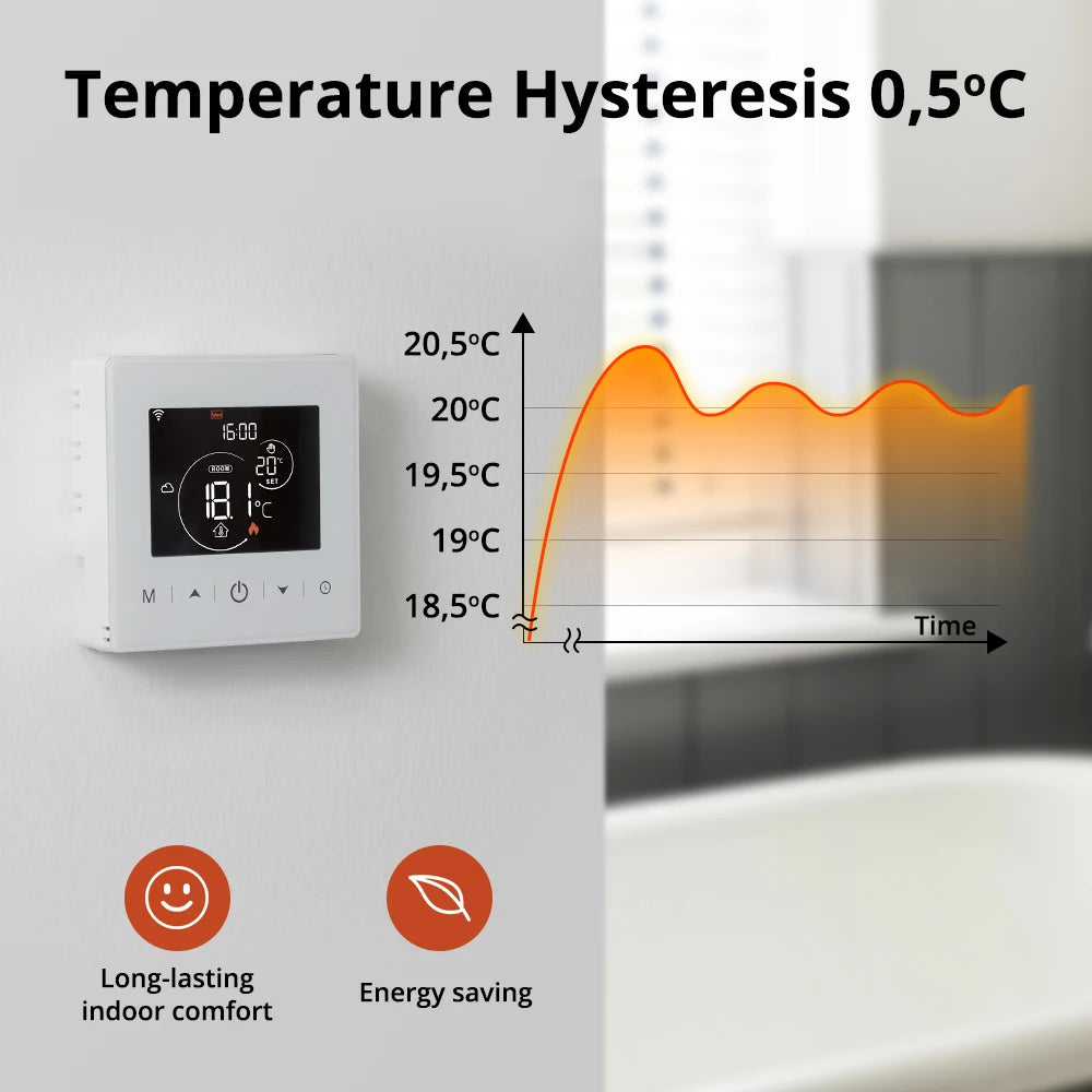 CowLost | seasonal-holiday-decorations-beok-zigbee-battery-powered-tuya-smart-thermostat-for-gas-boiler-daily-programmable-alexa-google-home-compatible |9