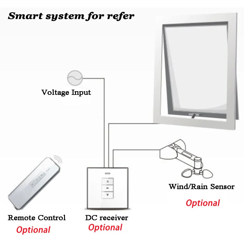 CowLost | windows-product_id-500mm-ac-electric-chain-window-opener-for-basement-awning-roof-greenhouse-skylight-with-optional-wifi-smart-life |2