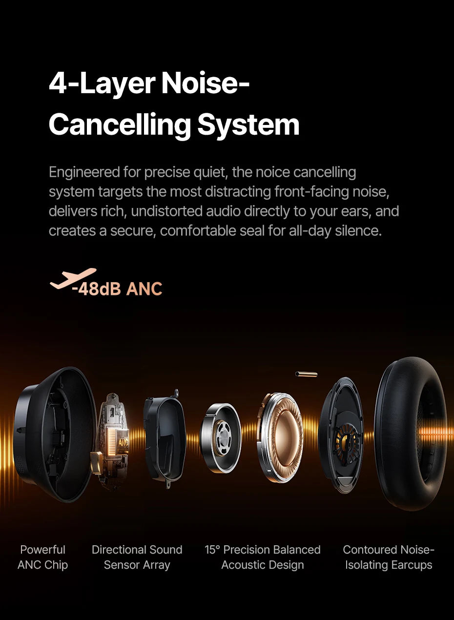 CowLost | baseus-inspire-xh1-sound-by-bose-anc-wireless-headphone-bluetooth-6-1 |20