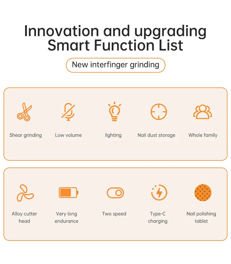CowLost | product_id-homefish-2-in-1-electric-nail-clipper-and-manicure-grinder-portable-polishing-tool |7