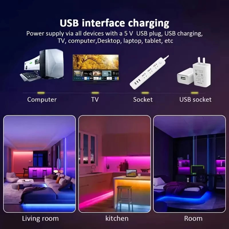 CowLost | light-ropes-strings-product_id-usb-5v-rgb-led-strip-light-with-remote-for-tv-backlight-and-party-decoration |12