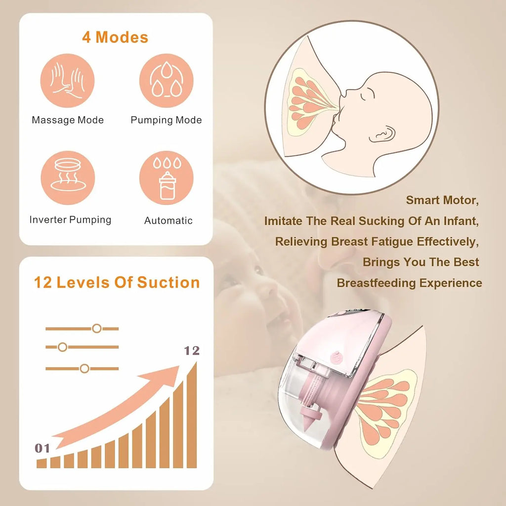 CowLost | wearable-electric-breastmilk-pump-handsfree-bpa-free-with-uv-sterilize-heated-base |5