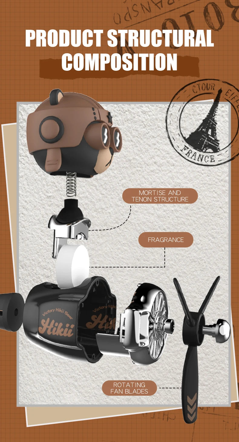 CowLost | product_id-pilot-bear-head-wind-rotation-car-air-freshener-vent-diffuser |12