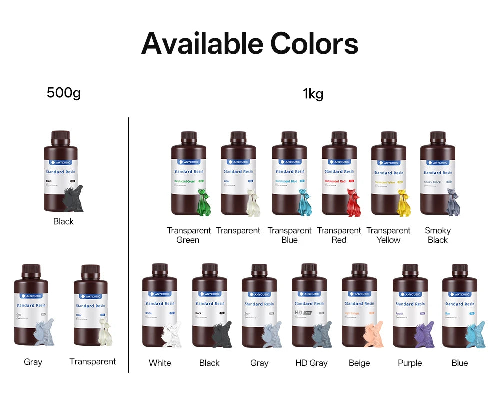 CowLost | anycubic-10kg-20kg-405nm-uv-resin-standard-resin-for-3d-printing-for-lcd-dlp |6