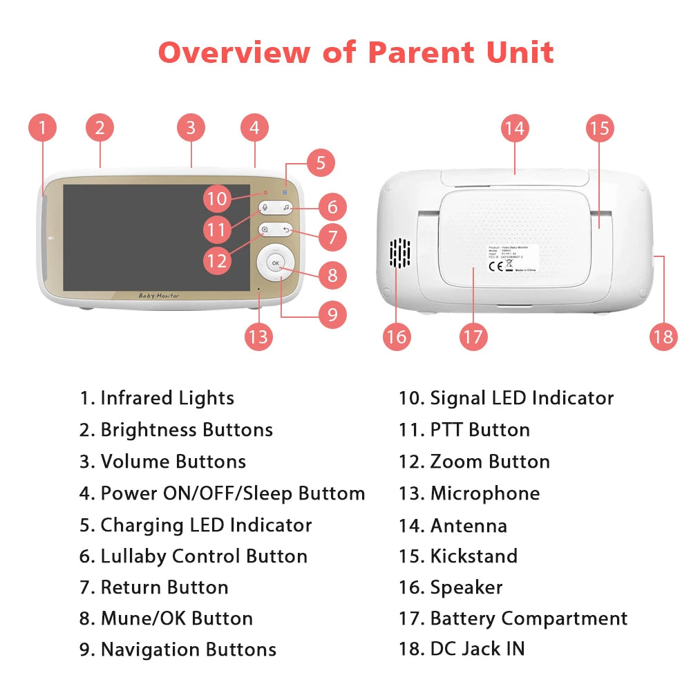 CowLost | 5-wireless-baby-monitor-3x-zoom-ptz-camera-feelbaby-app-and-full-color-ips-lcd-monitor-dual-control-security-camera-babysitter |19