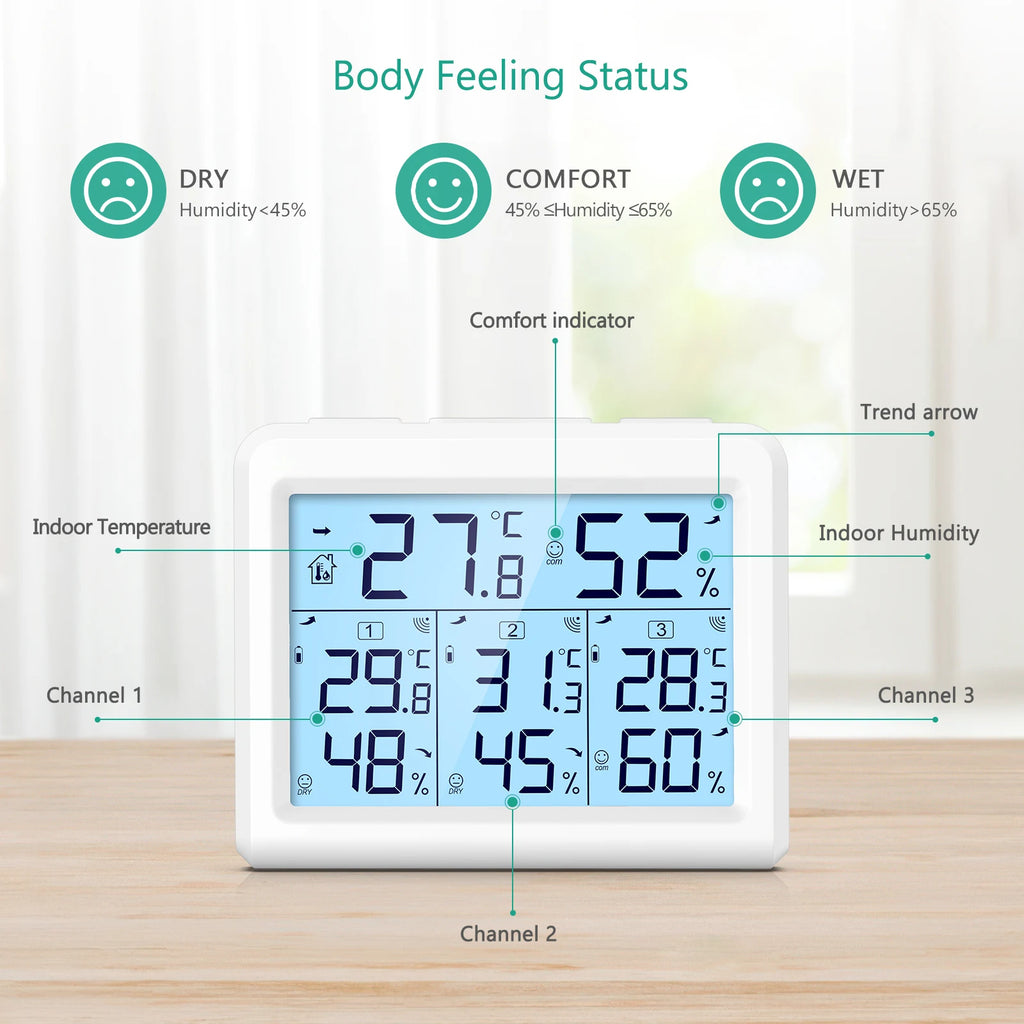 ORIA Wireless Digital Hygrometer Thermometer Indoor Outdoor with 3 Sensors
