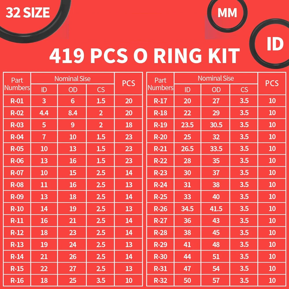 CowLost | 419-225pcs-rubber-o-ring-assortment-kit-buna-n-gasket-sealing-replacement-o-rings-32-metric-sizes-for-plumbing-faucet-repair |8