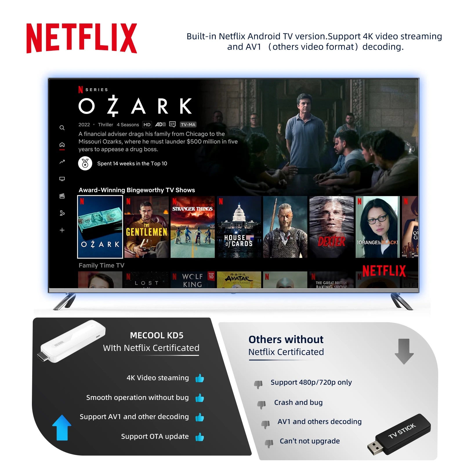 CowLost | mecool-kd5-tv-stick-with-1g-ddr4-8g-netflix-google |3