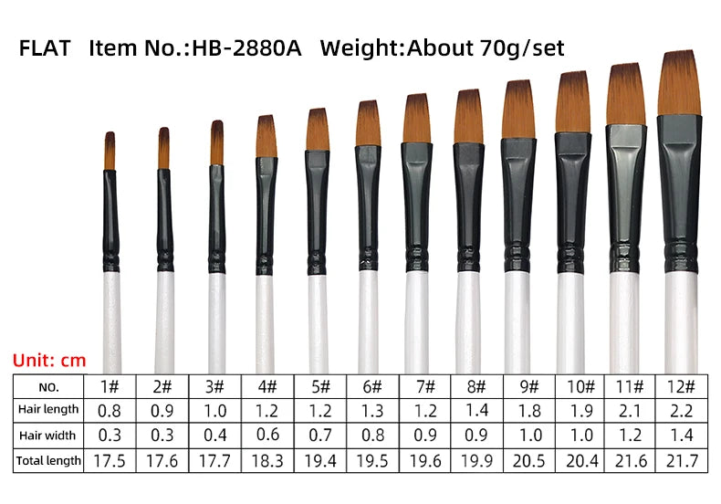 CowLost | 12-piece-nylon-bristle-brushes-set-for-beginners |8