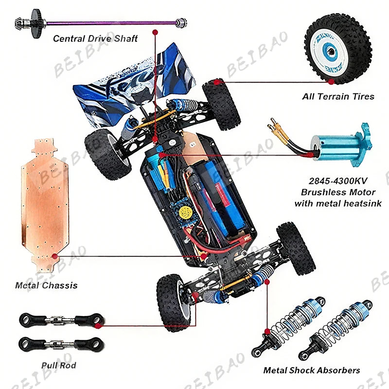 CowLost | fencing-barriers-wltoys-124017-v2-1-12-brushless-4wd-rc-car-off-road-drift-vehicle |3