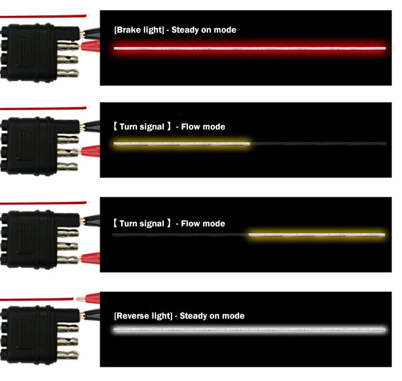 CowLost | product_id-60-truck-tailgate-light-bar-with-432-led-brake-reverse-sequential-amber-turn-signals-ip68-waterproof |9