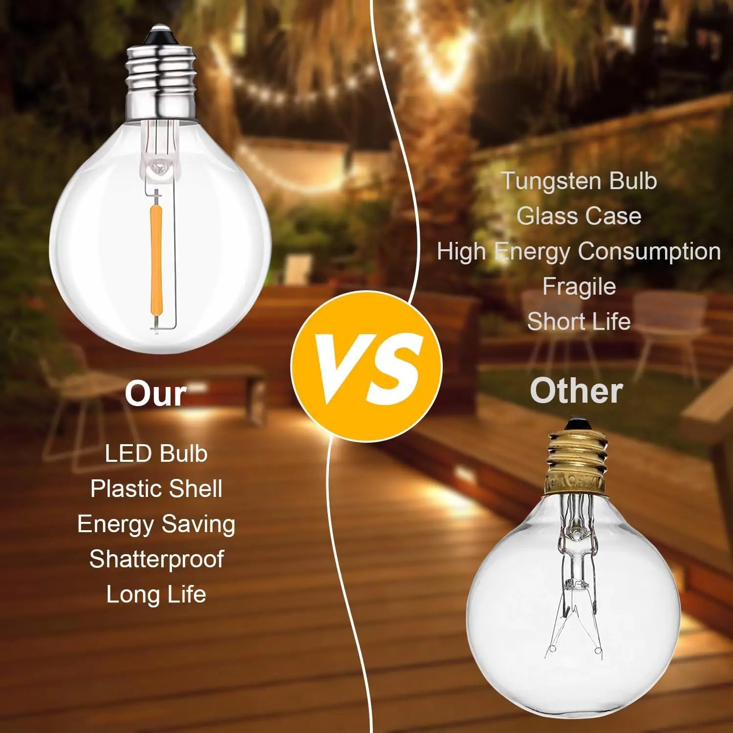 G40 Solar Globe String Lights Outdoor, 8 Modes, USB Charge, Remote, Waterproof for Balcony Wedding