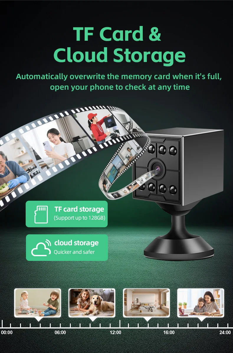 CowLost | product_id-1080p-hd-wifi-ip-camera-with-1200mah-battery-motion-detection-night-vision-dual-storage-tf-card-cloud |15