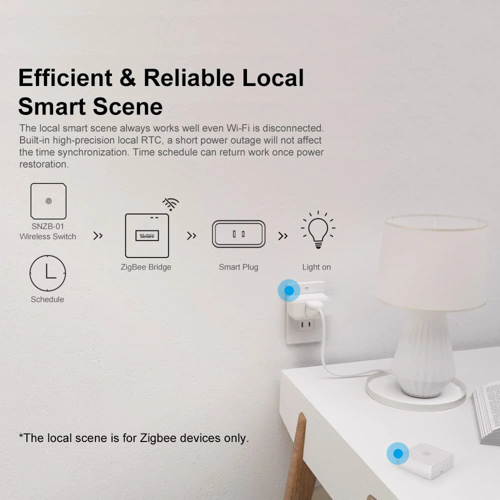 CowLost | sonoff-snzb-02p-zigbee-temperature-and-humidity-sensor-smart-home-module |23