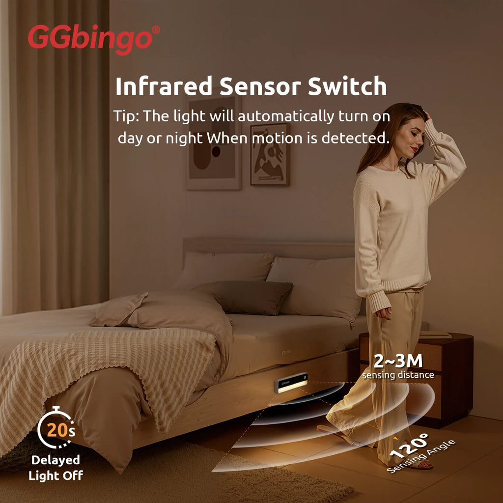 CowLost | product_id-ggbingo-usb-c-rechargeable-body-induction-night-light-2700k-footlight-wall-lamp |4