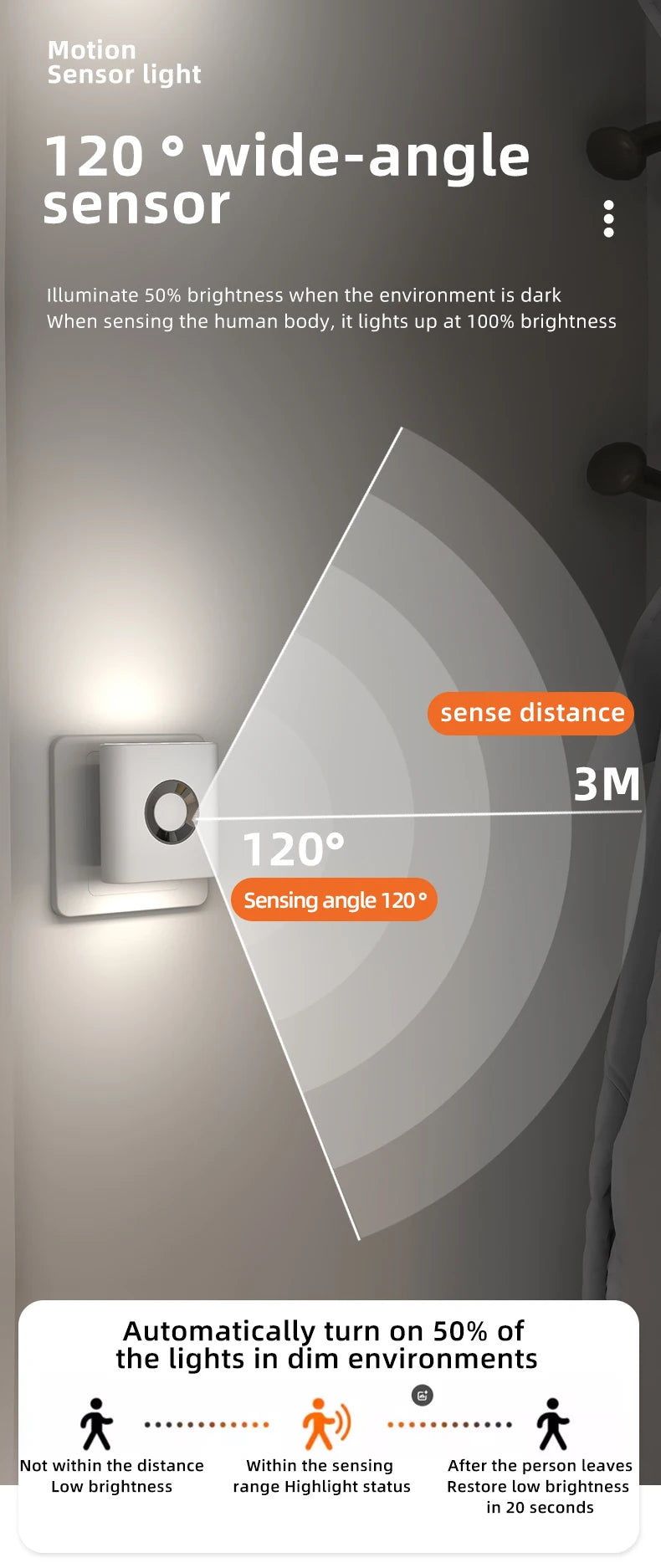 CowLost | product_id-ggbingo-rechargeable-usb-led-night-light-with-motion-sensor-for-kids-bedroom |10