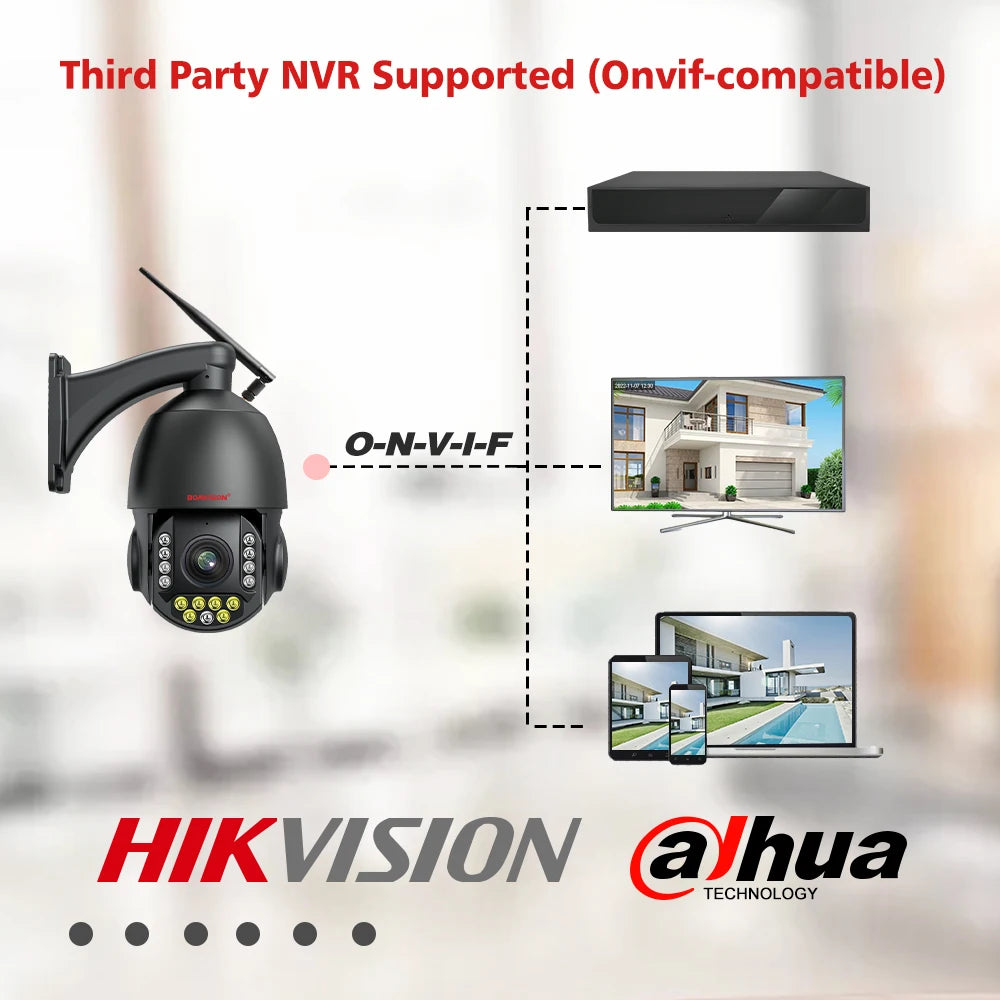 CowLost | 4k-8mp-surveillance-camera-wifi-4g-sim-card-poe-30x-zoom-ptz-ai-humanoid-tracking-ir-100m-outdoor-speed-dome-security-camera |16